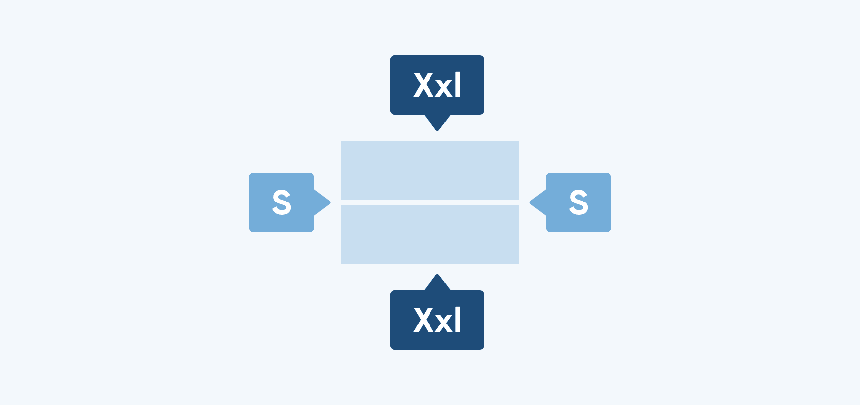 Adaptiveness framework