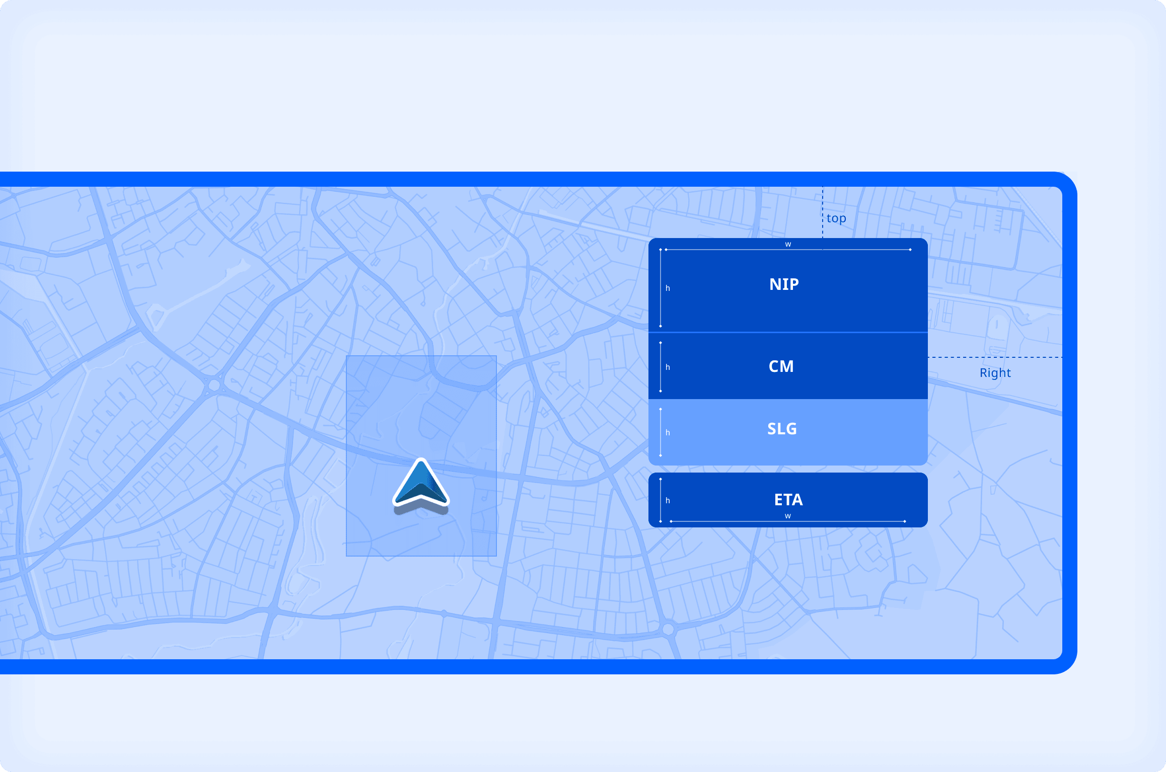 Horizon Panel elements