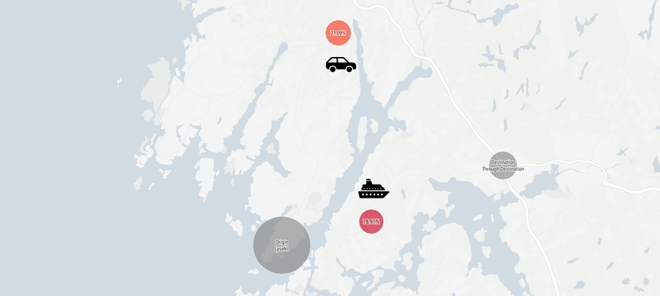 Map Flows visualization of the results