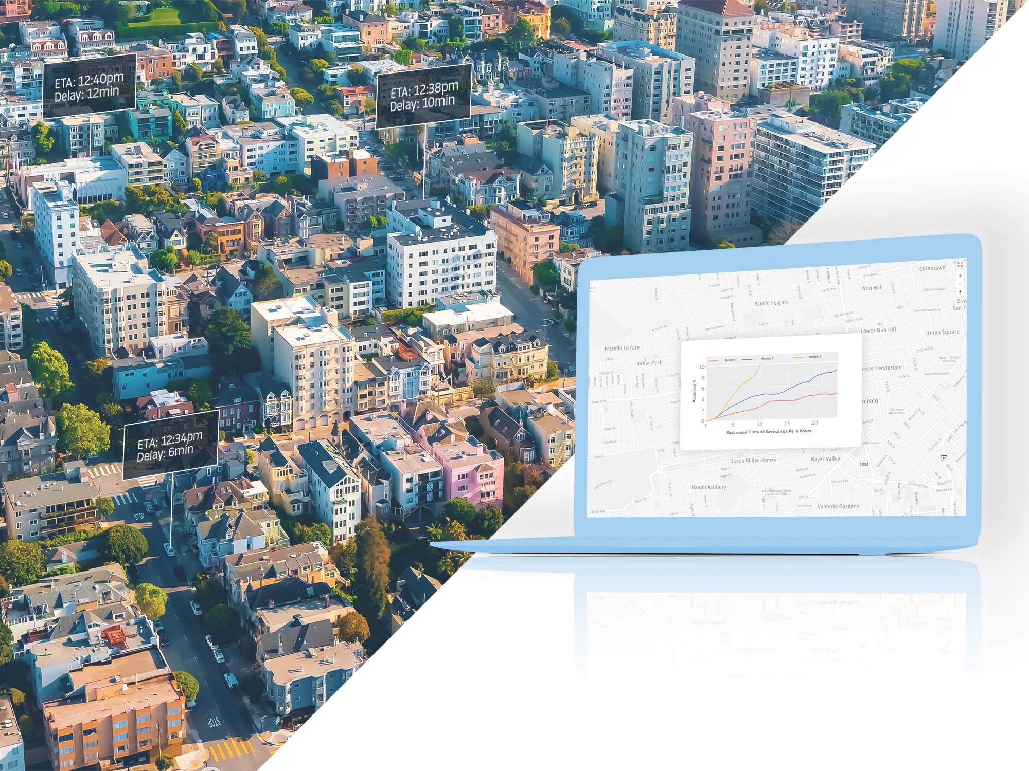 Laptop showing map alongside photo of a downtown urban city