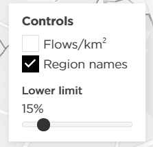 additional controls
