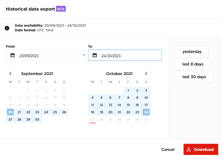 historical data export