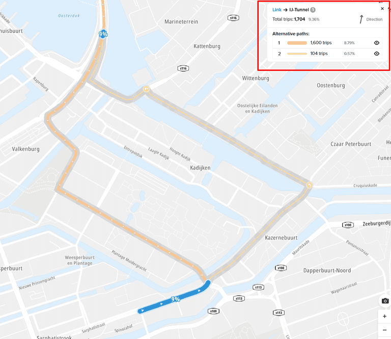 alternative routes