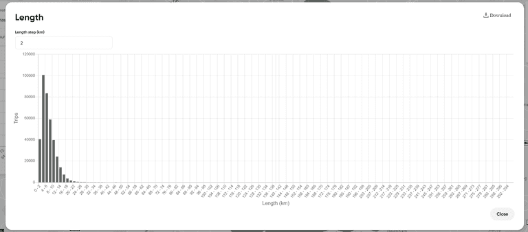 histogram full screen
