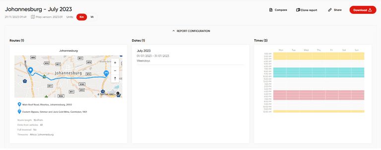 route analysis results report configuration
