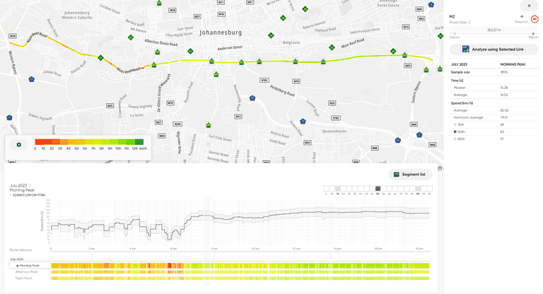 route analysis results segment details graph