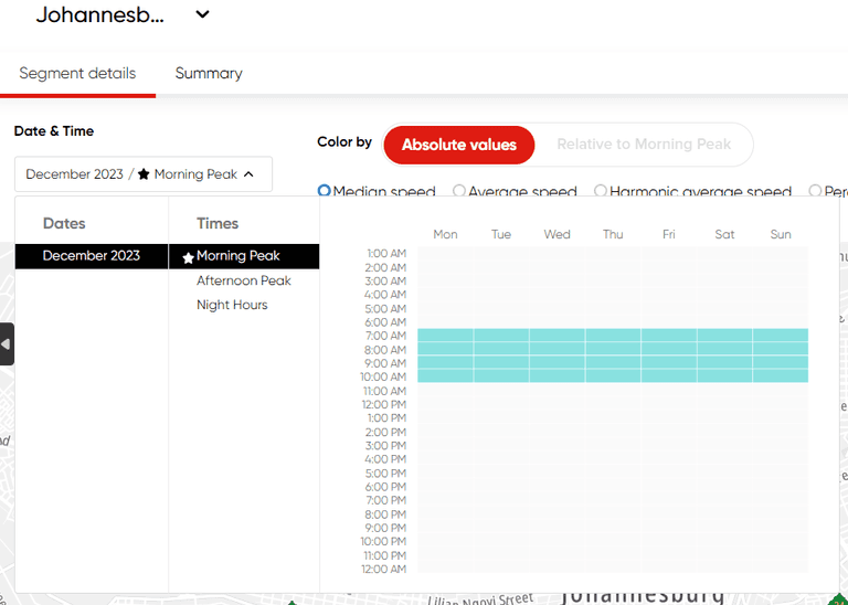route analysis time set base set