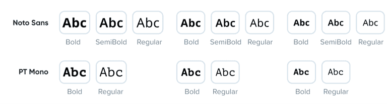 typeface change