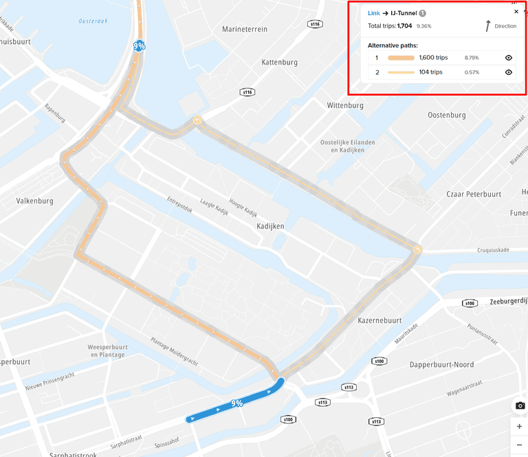 alternative routes