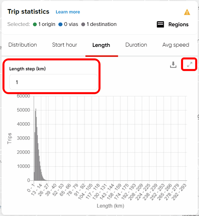 histogram expand