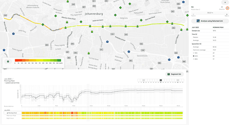 route analysis results segment details graph