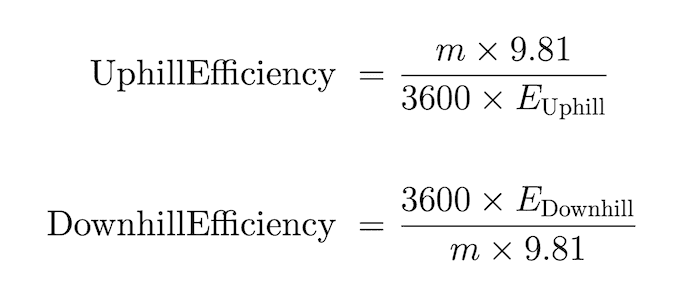 Uphill and downhill efficiency formula