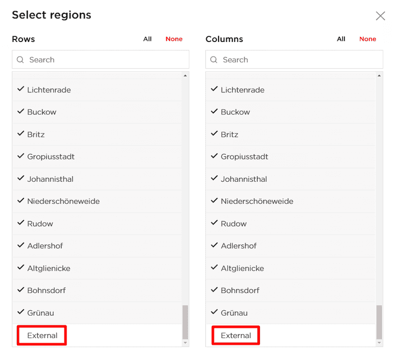 colored matrix regions