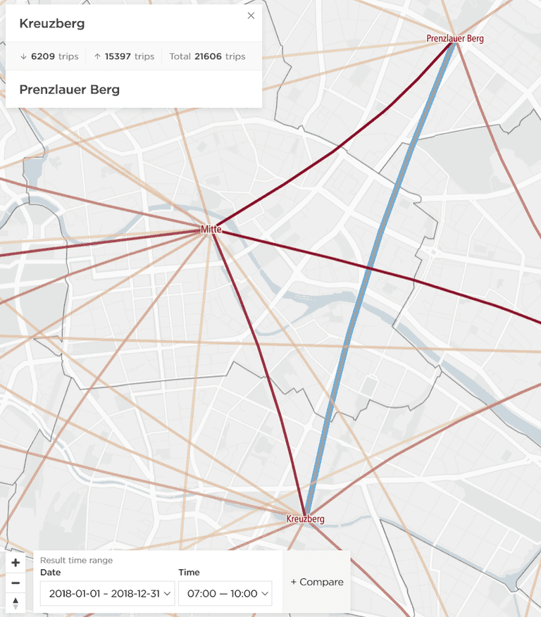 kreuzberg prenzlauer berg