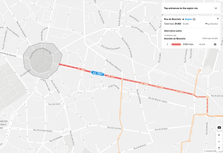 observed trip patterns destination