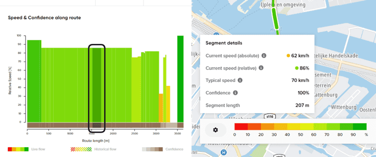 selected segment details