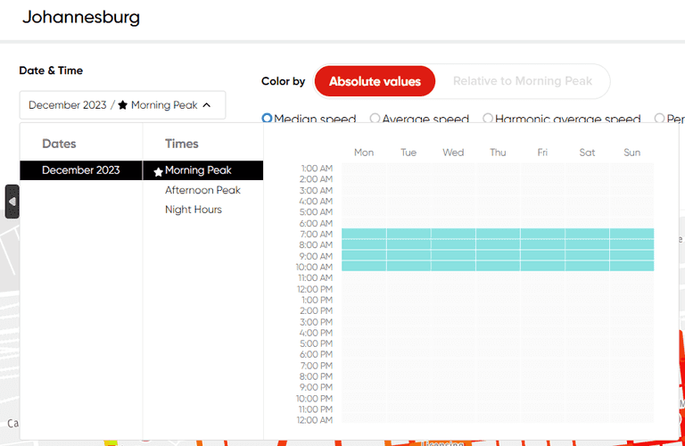 area analysis time set base set