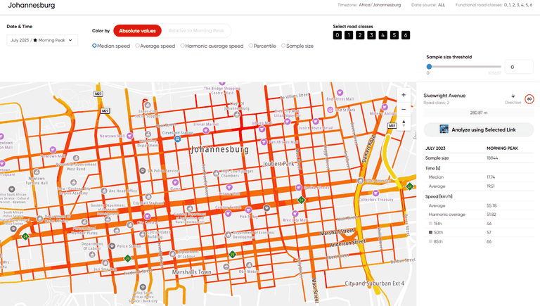 area full analysis results absolute value
