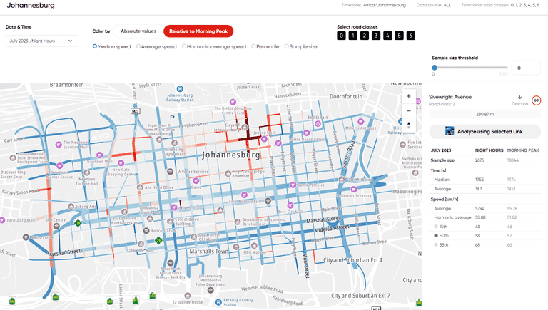 area full analysis results relative to base set