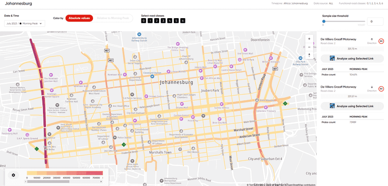 traffic density results
