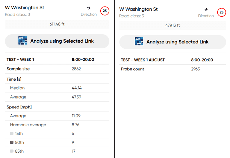 comparing area full and density
