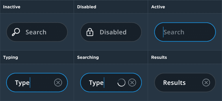 anatomy states trigger