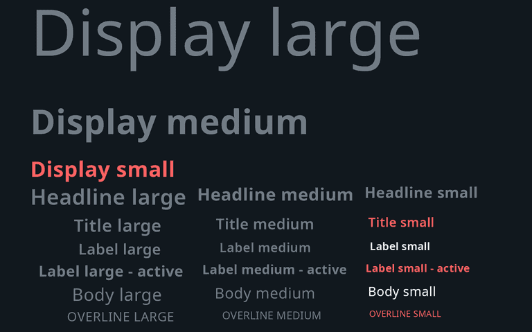 TtTextView objects with different configurations
