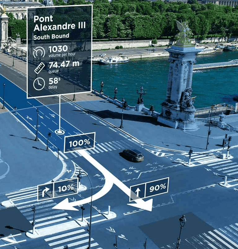 junction analytics introduction