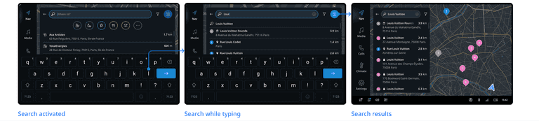 Searching for a POI using free text search