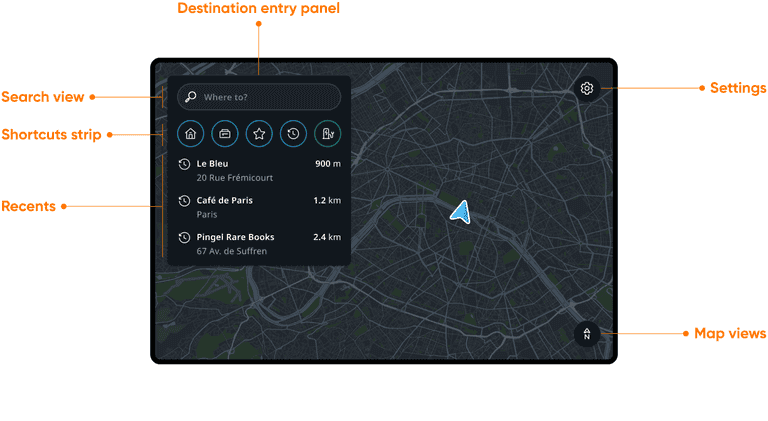 AUI finding destinations