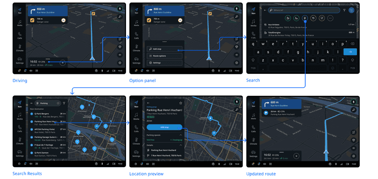 Adding parking near destination
