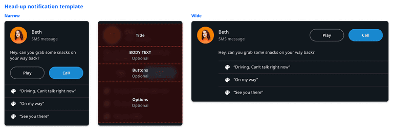 heads-up notification template