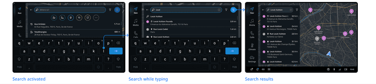 Searching for a POI using free text search