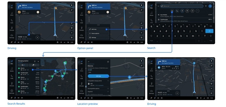 Adding charging station along route