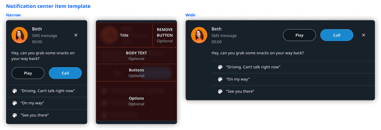 notification center notification template
