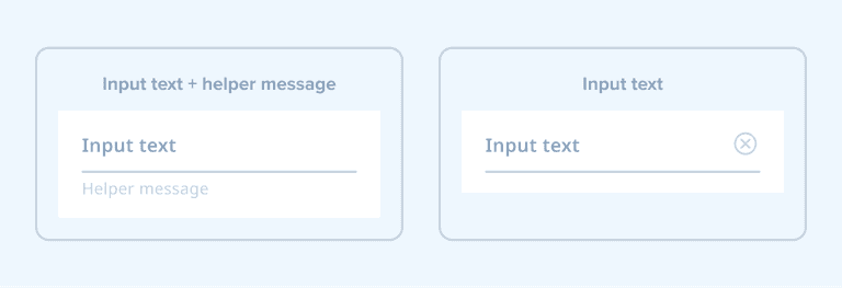 anatomy configurations