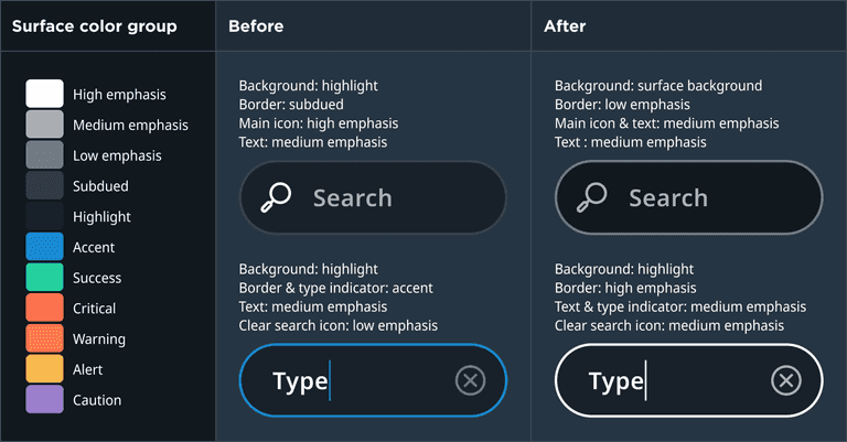 Before/after changes in styles