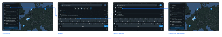 Adding Home from Favorites panel flow