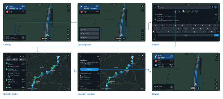 Adding charging station along route
