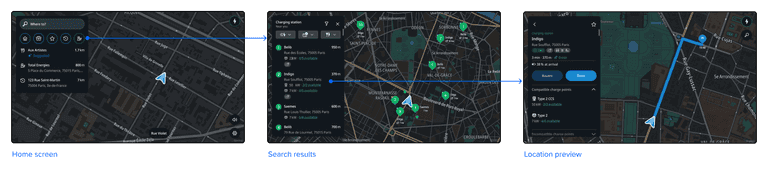 POI search from destination panel