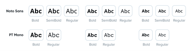 typeface change