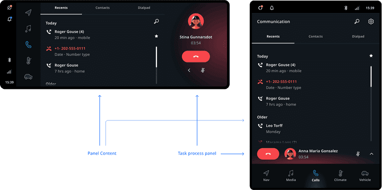 task process panel